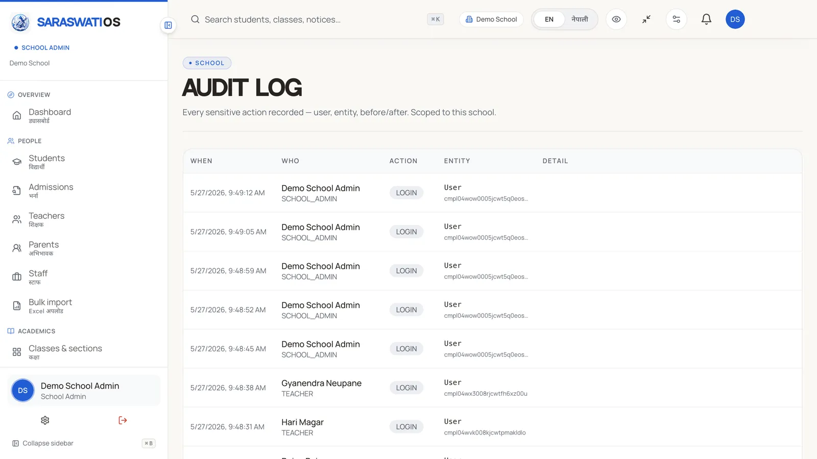 Audit log