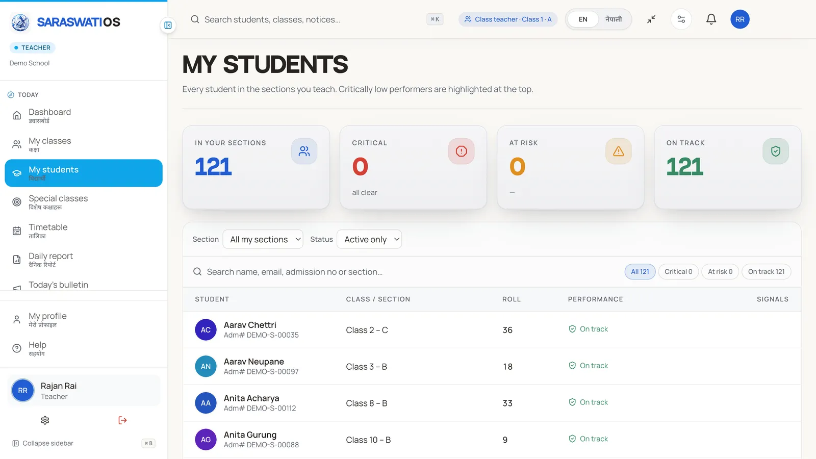 My students — class-teacher view
